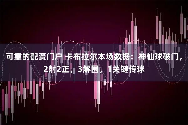可靠的配资门户 卡布拉尔本场数据：神仙球破门，2射2正，3解围，1关键传球